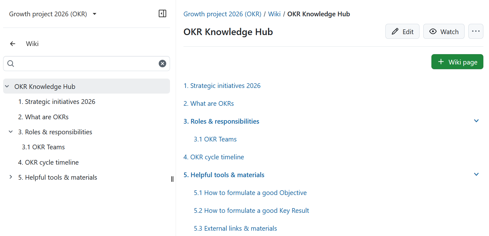 Wiki pages navigation on a project level in OpenProject
