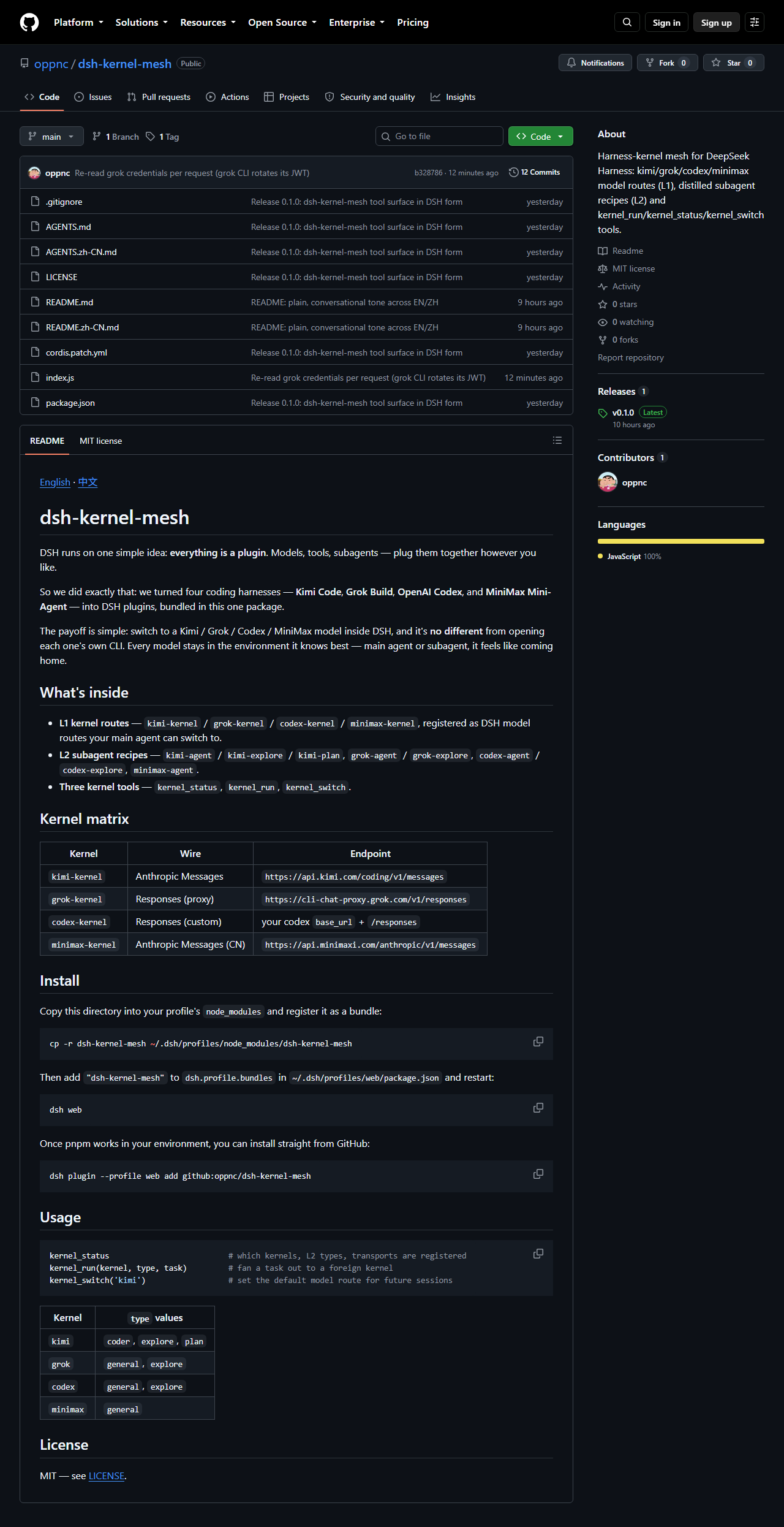 dsh-kernel-mesh README (EN)