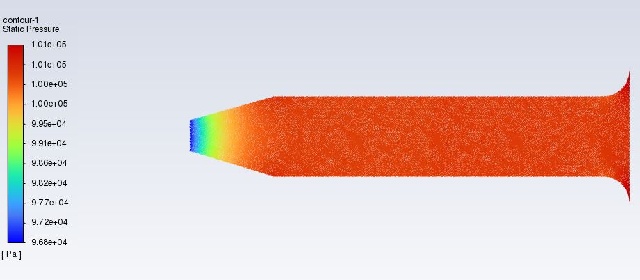 Bellmouth mesh refinement