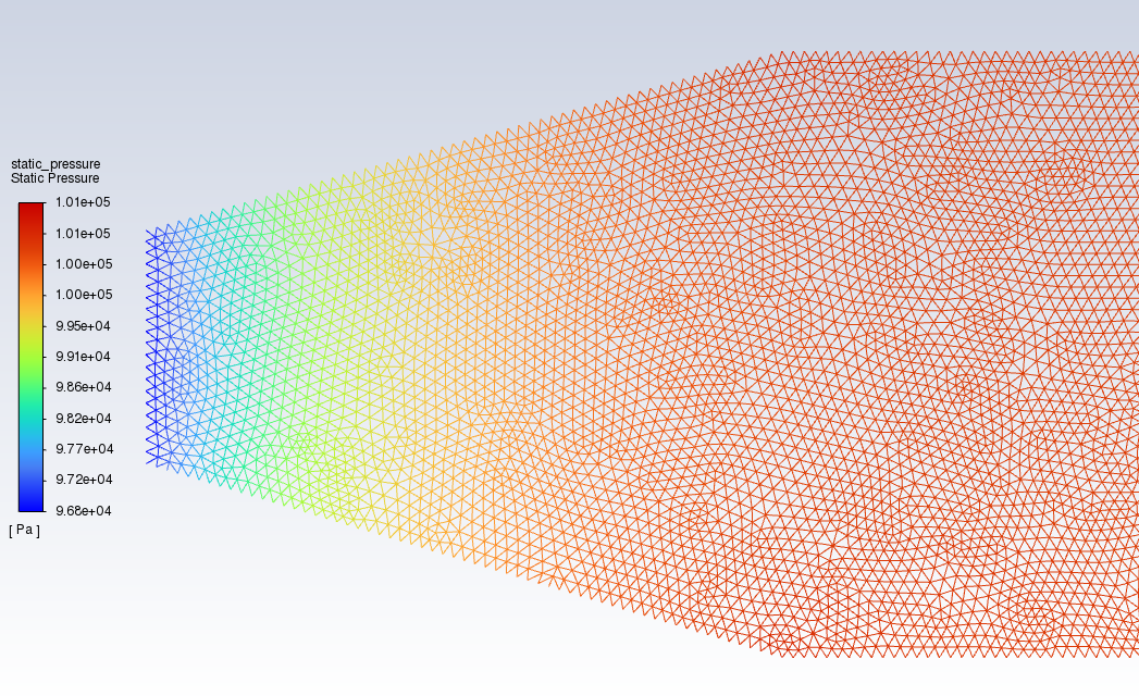 Bellmouth inlet mesh