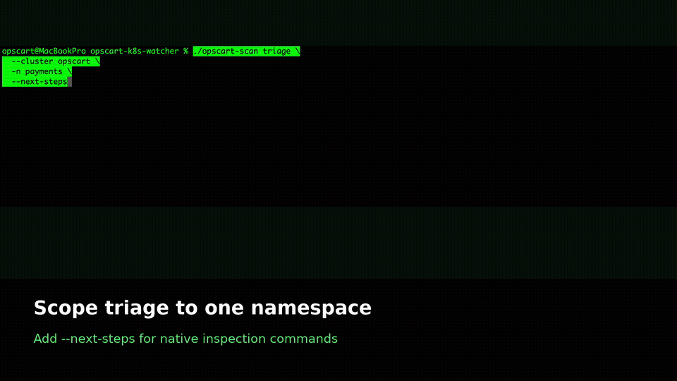 OpsCart CLI showing severity-ranked triage and operational history