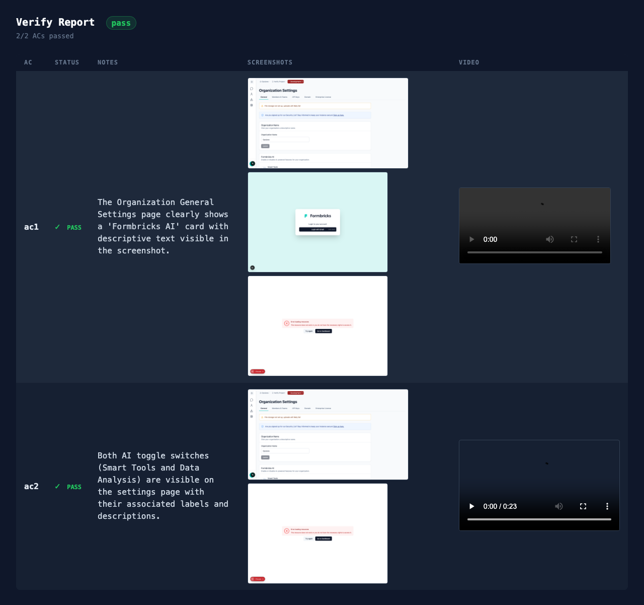 Verify report screenshot