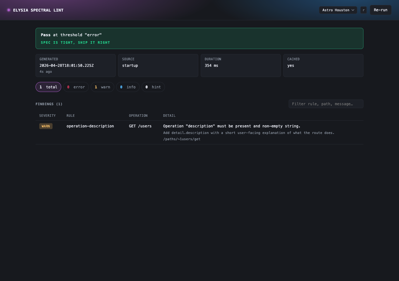 Dashboard pass state