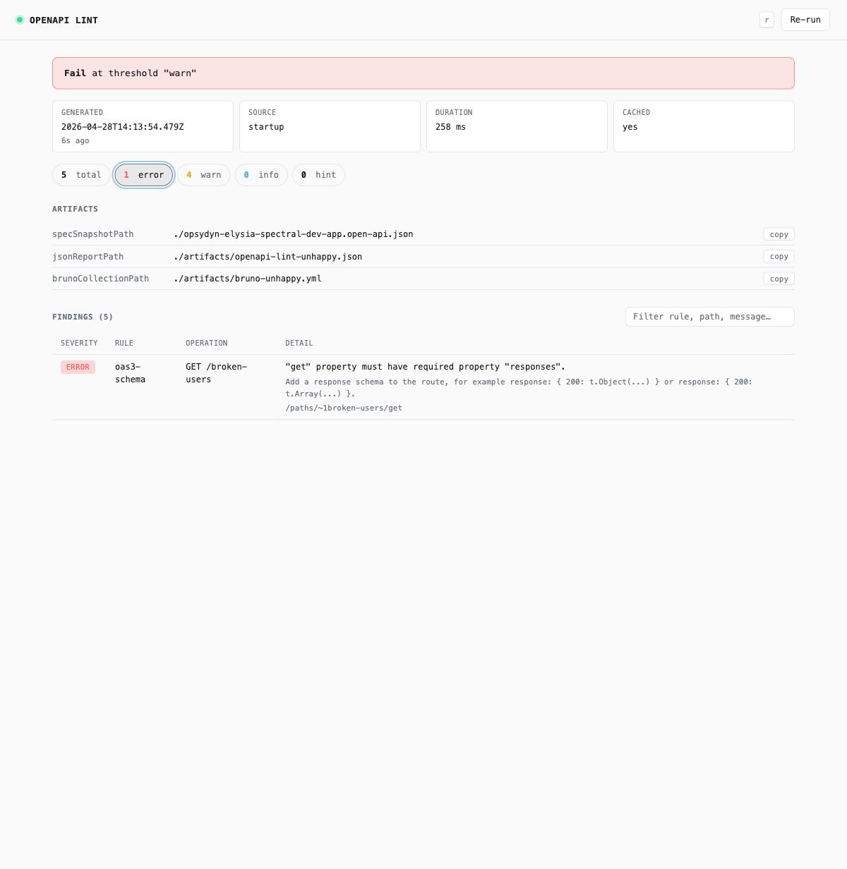 Dashboard recovered state