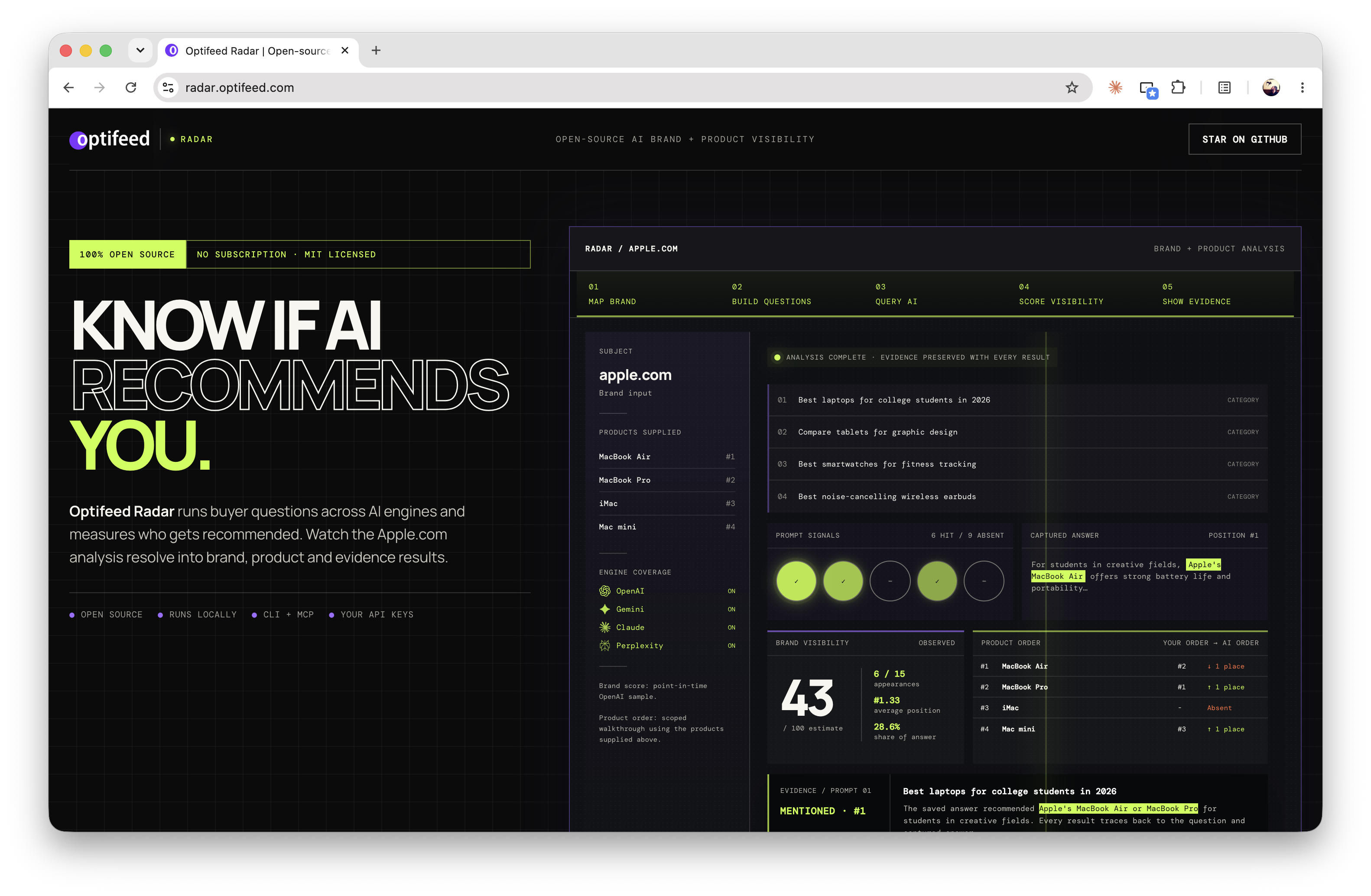 Optifeed Radar AI visibility dashboard and report