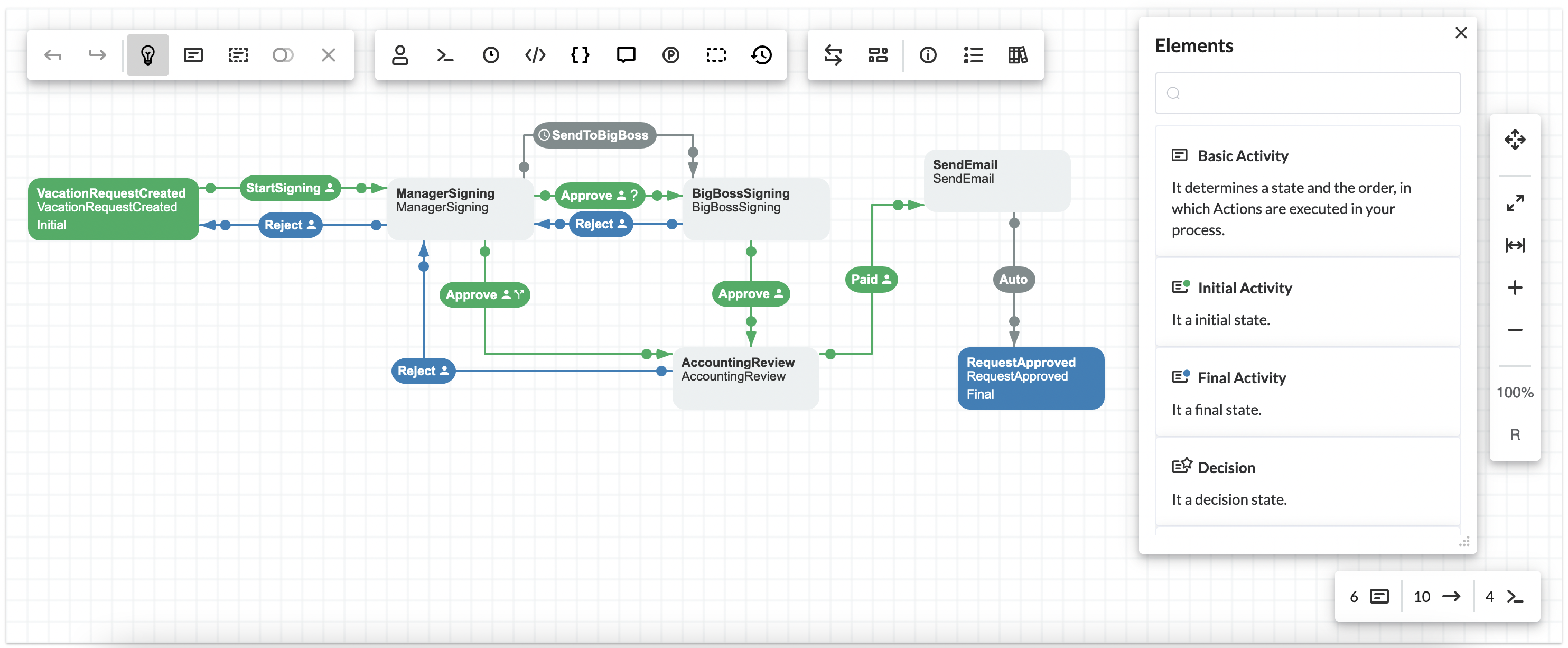 Workflow scheme in Designer