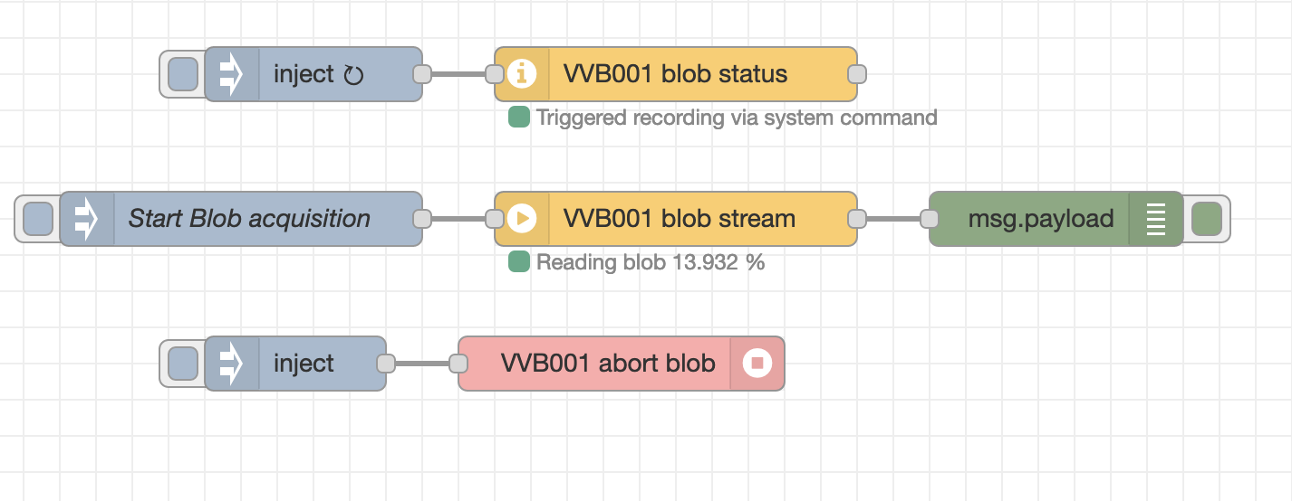 stream-blob basic usage