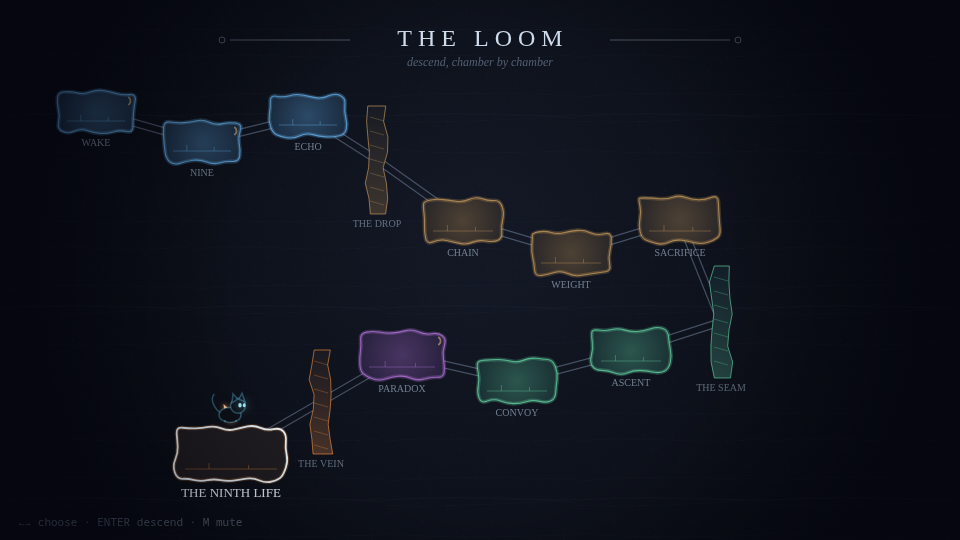 The atlas — a branching descent through five biomes