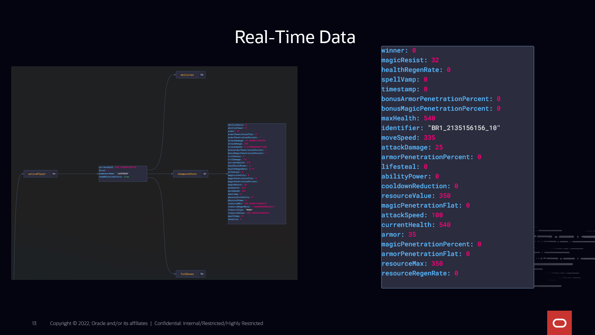 presentation - slide 13