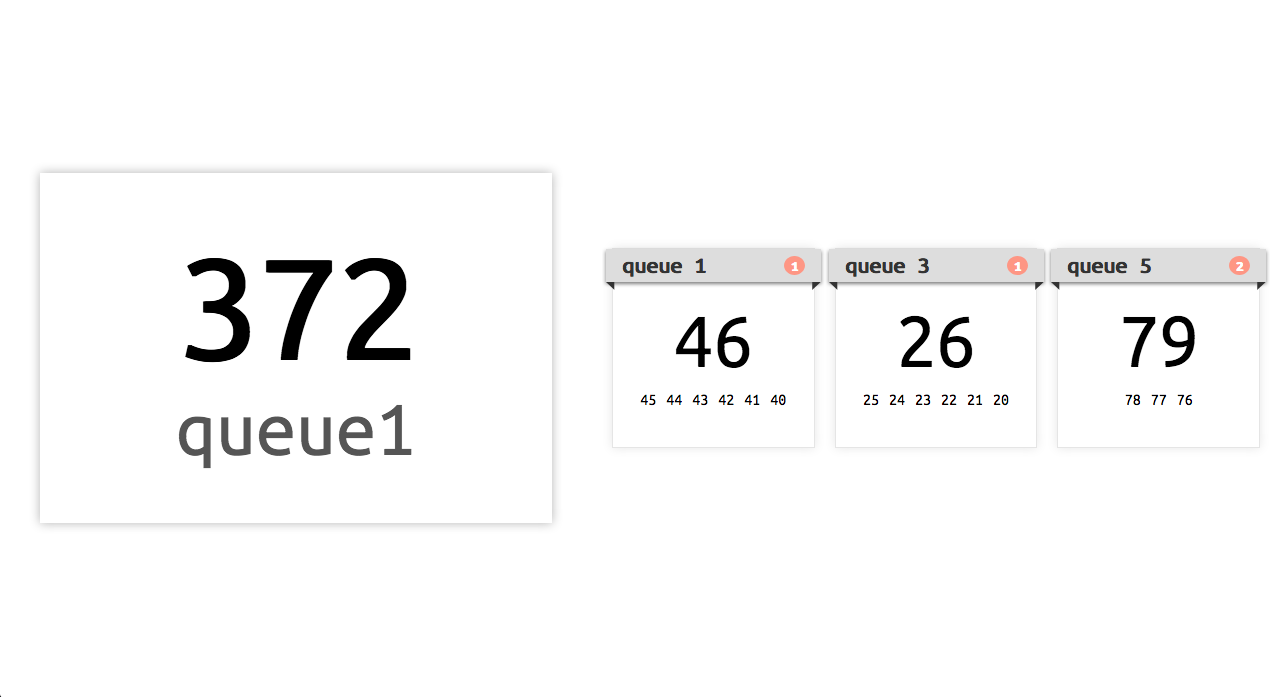 GitHub - orange-ade/kiwi-frontend: queue app