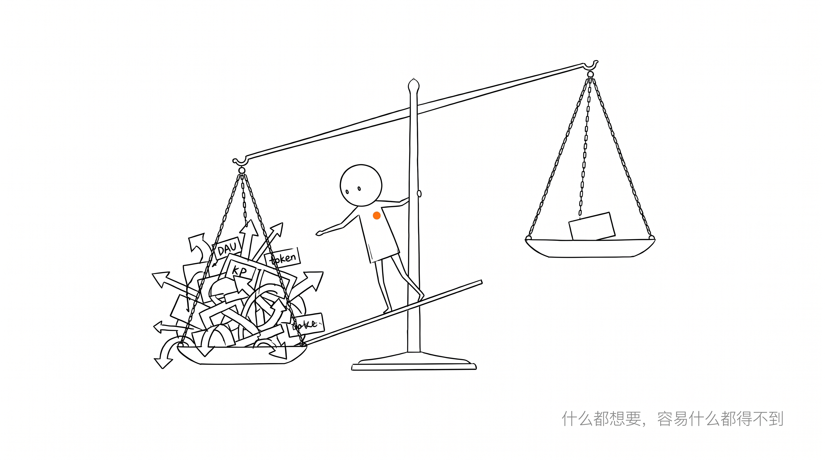 什么都想要什么都得不到