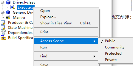 Access Scope