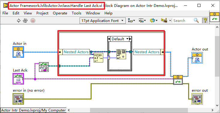 Actor Handle Last Ack