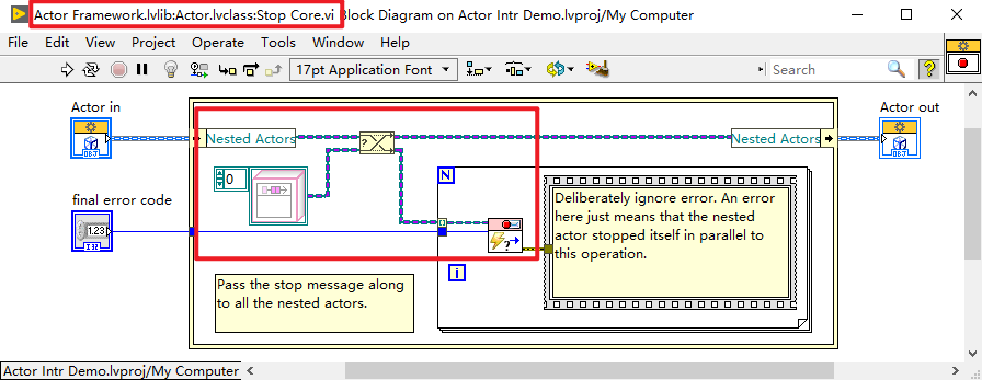 Actor Nested Stop