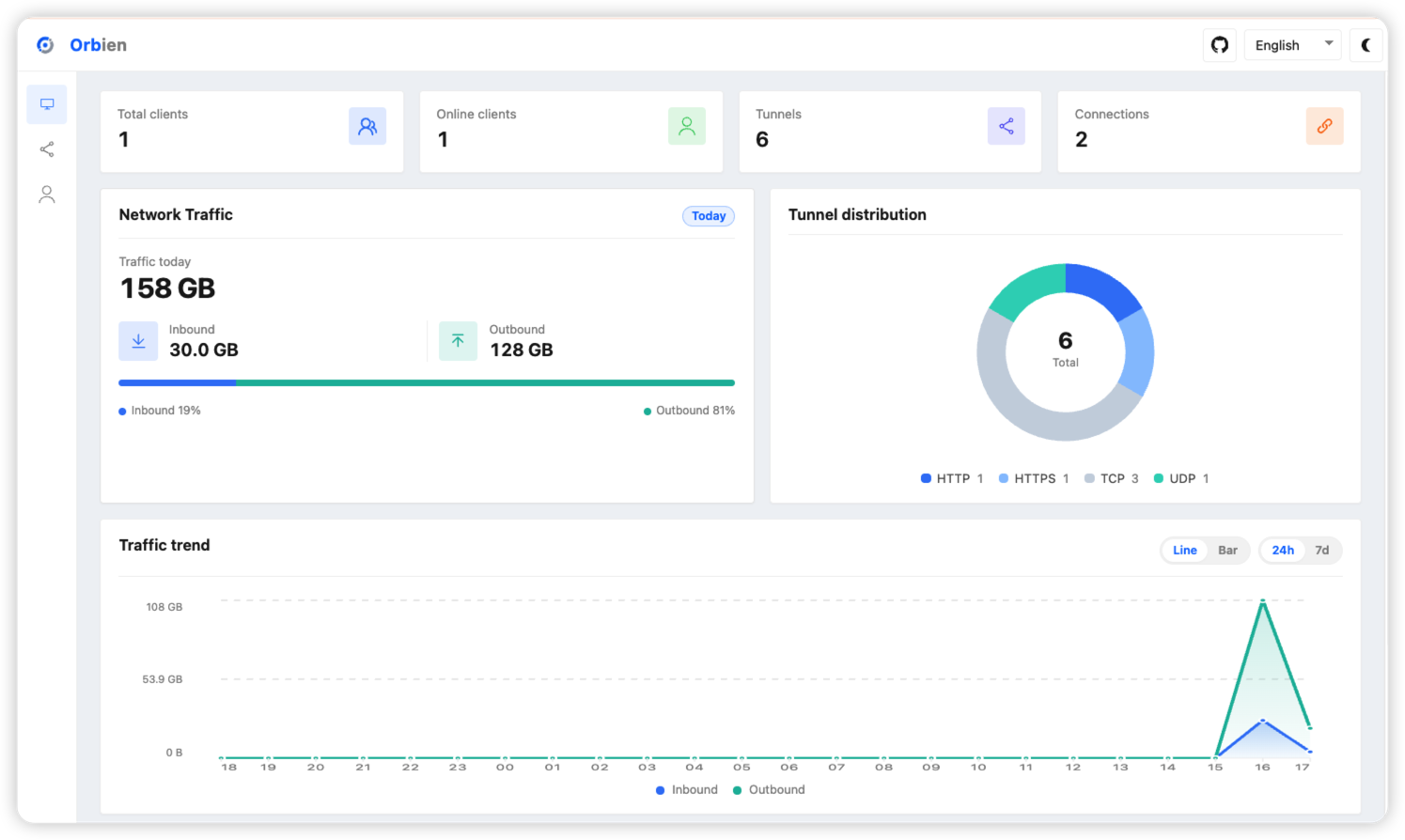 dashboard.png