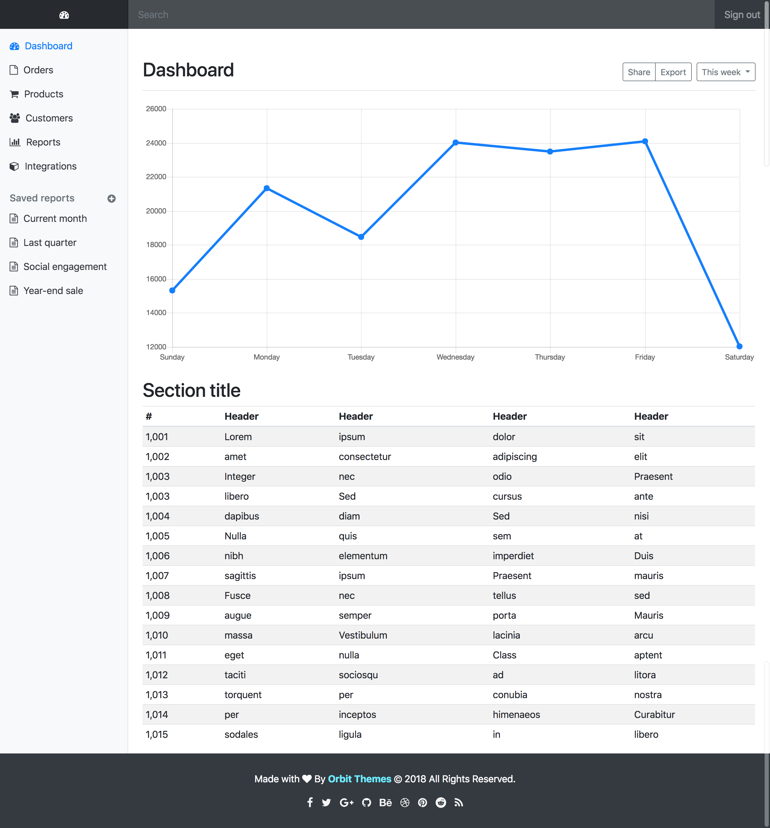Dashboard Admin Template Preview