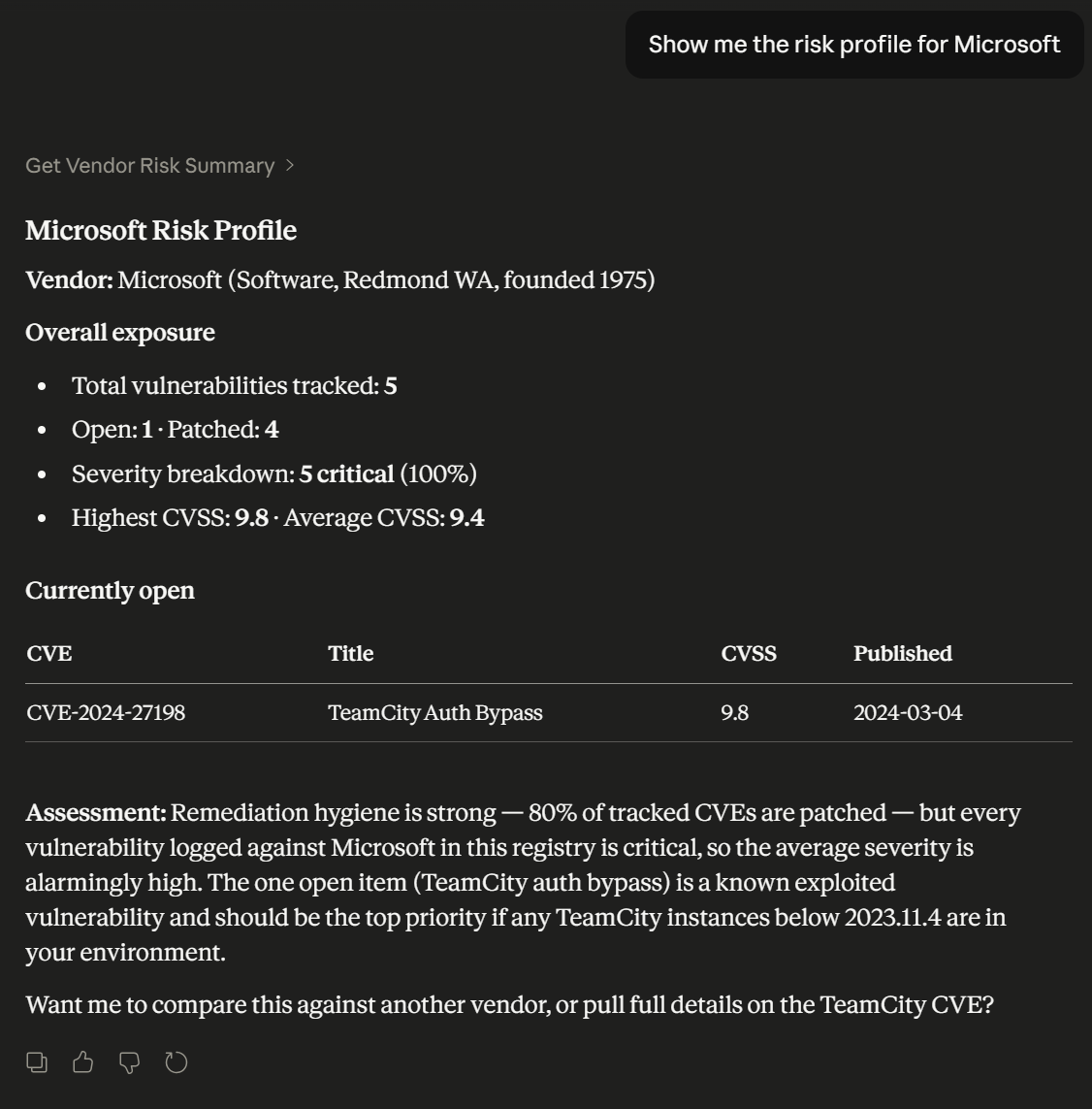 Microsoft Risk Profile