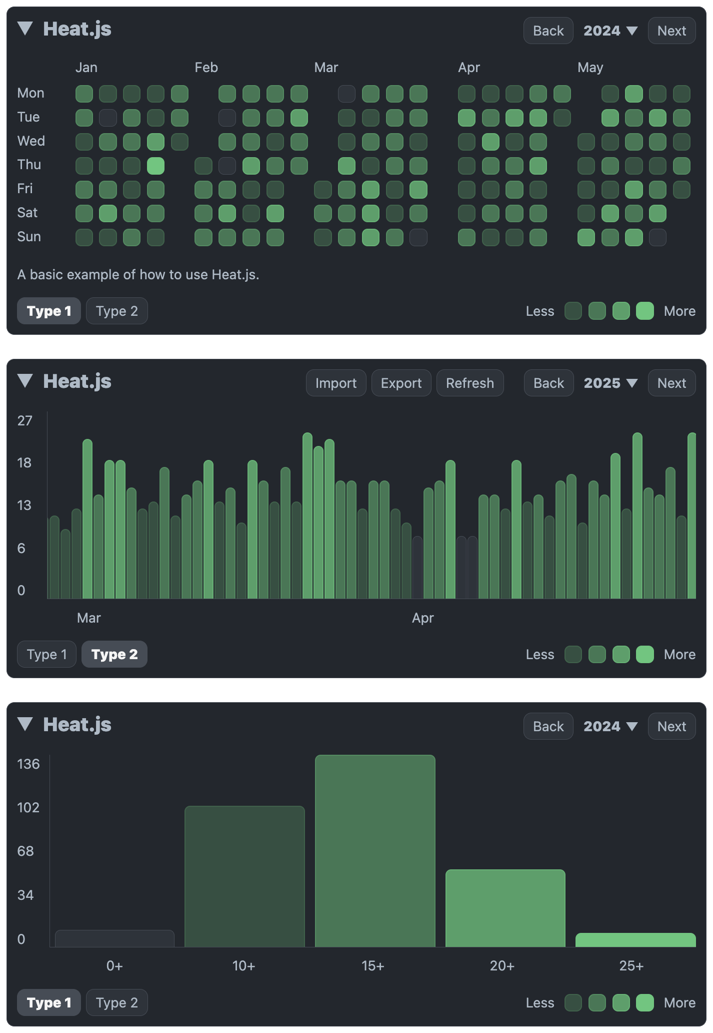 Heat.js