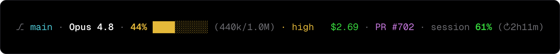 Cost and PR on the right