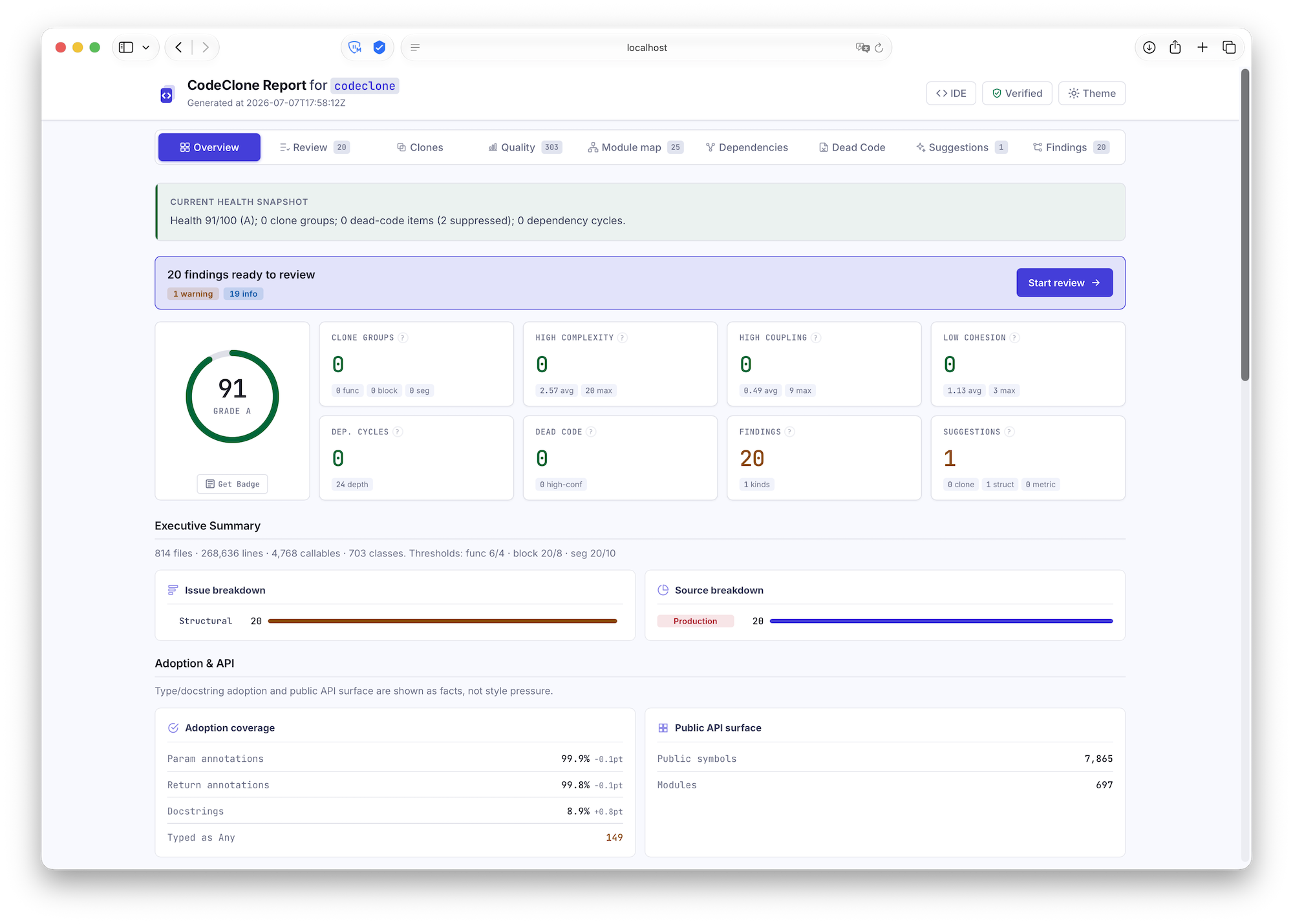 CodeClone HTML report — structural health, clone findings, and review priorities