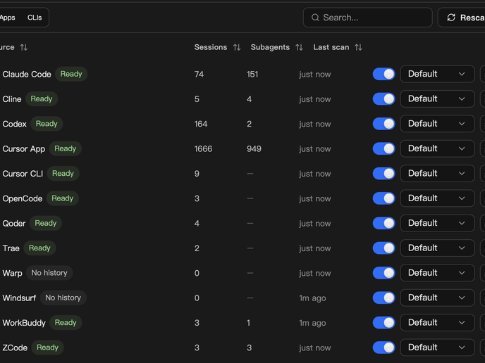 Manage agent session sources across apps and CLIs in ORG-II