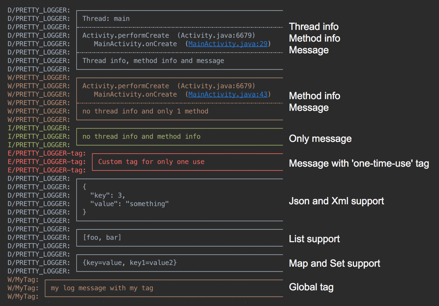 Example Logcat output