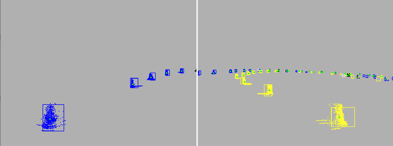 CCAT left and right image projections and matchings