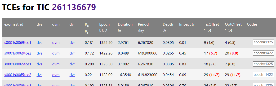 sample lookup result screenshot