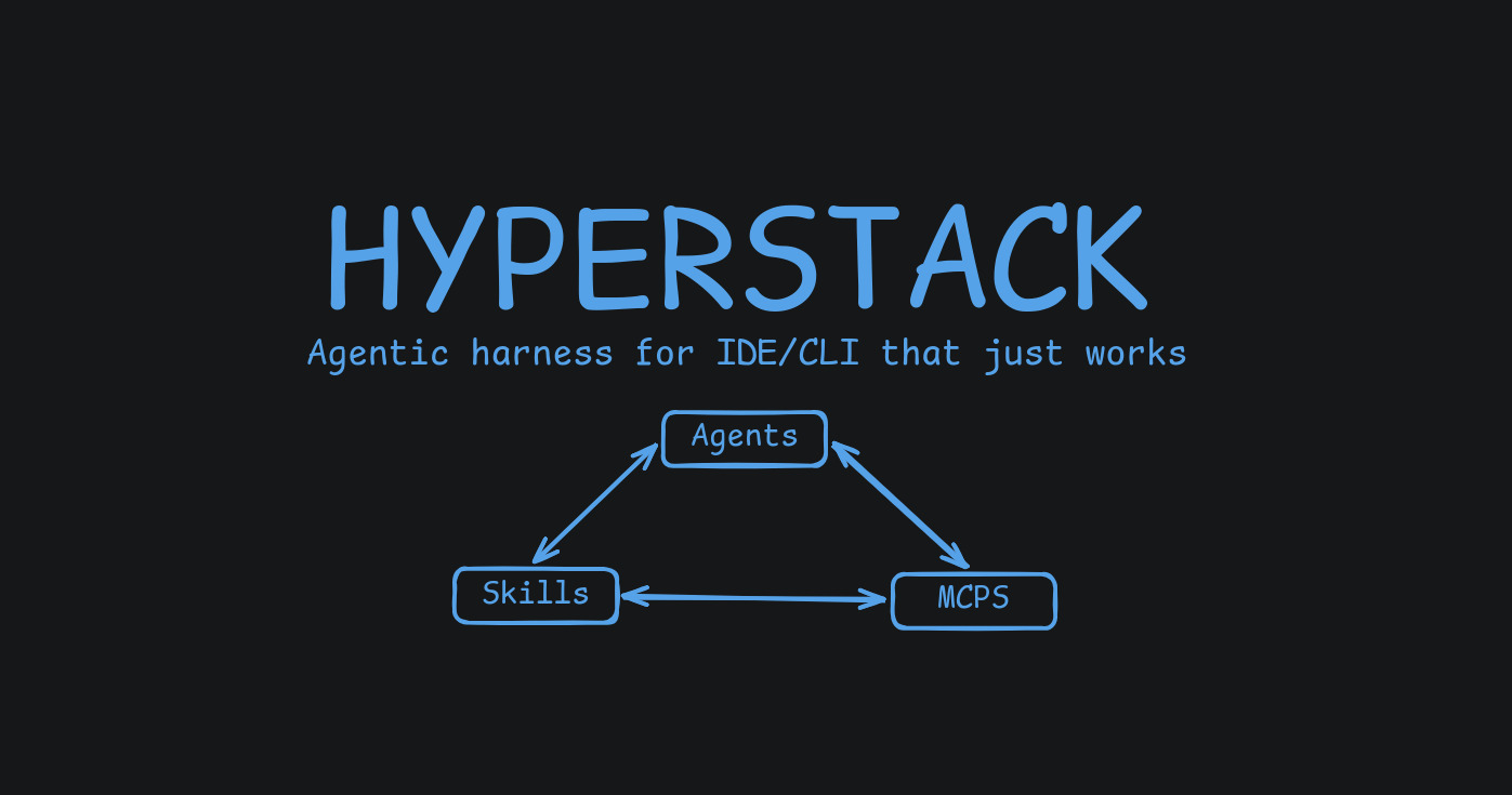 Hyperstack Banner
