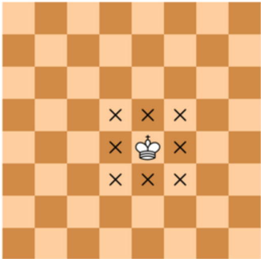 GitHub - orlovsky-maya/Generation_Python_1