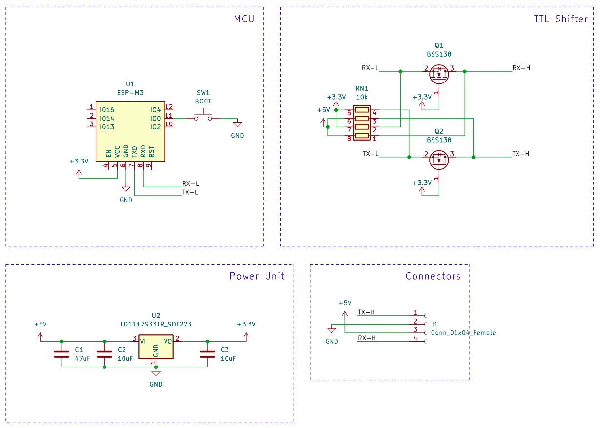 prototype schematics