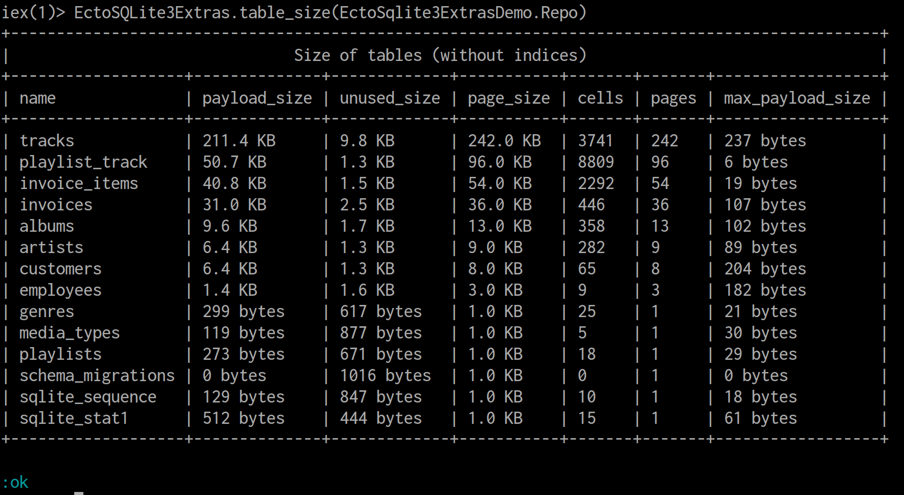 Example of ecto_sqlite3_extras usage with iex