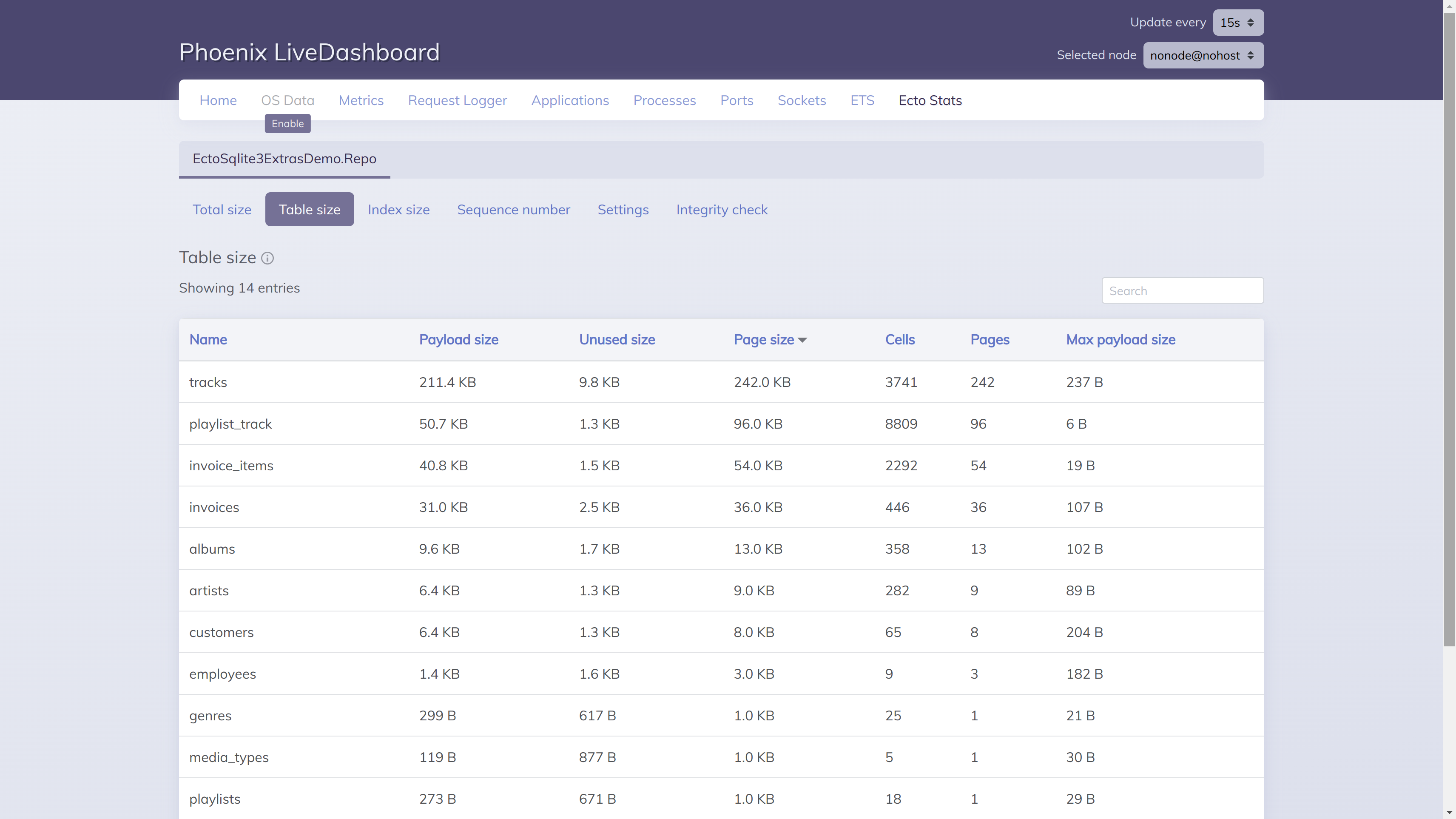 Example of live dashboard with ecto_sqlite3_extras