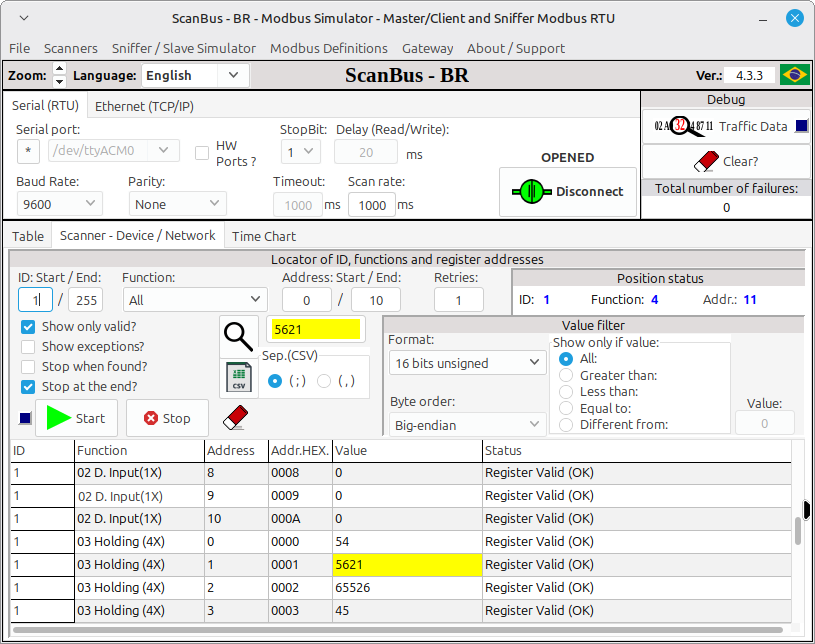 ScanBus-BR Device Scanner