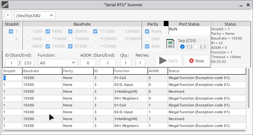 ScanBus-BR Serial RTU Scanner