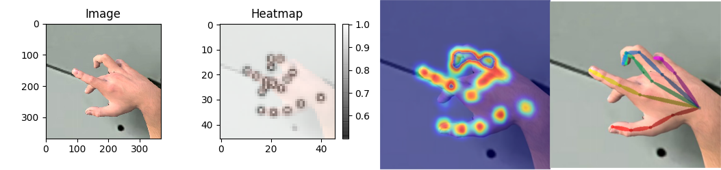 Detection example