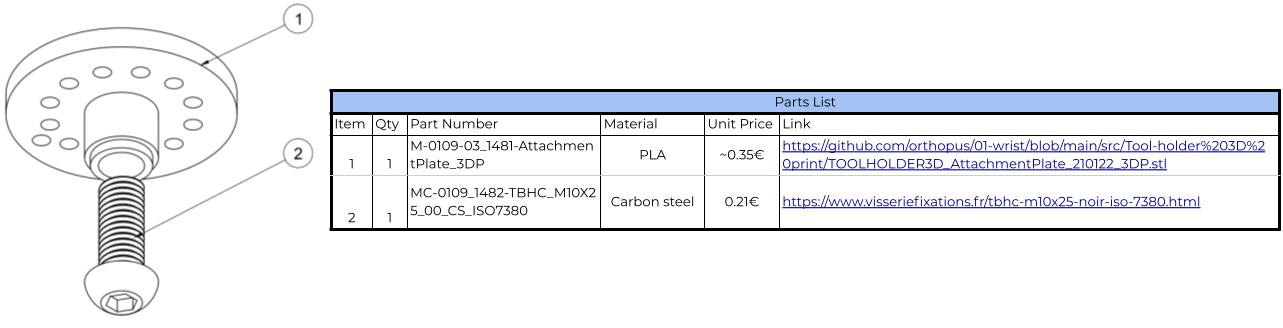 ILL-0109-DIYAttachementPlateBoM