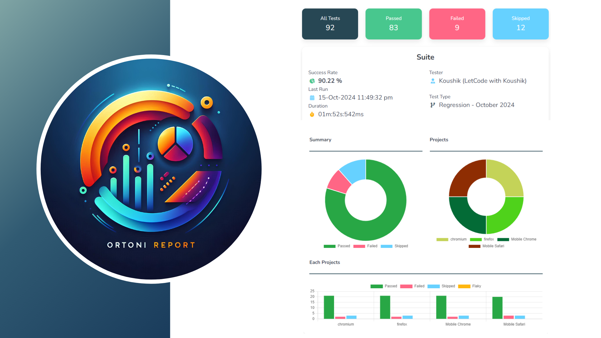 Ortoni Report Preview