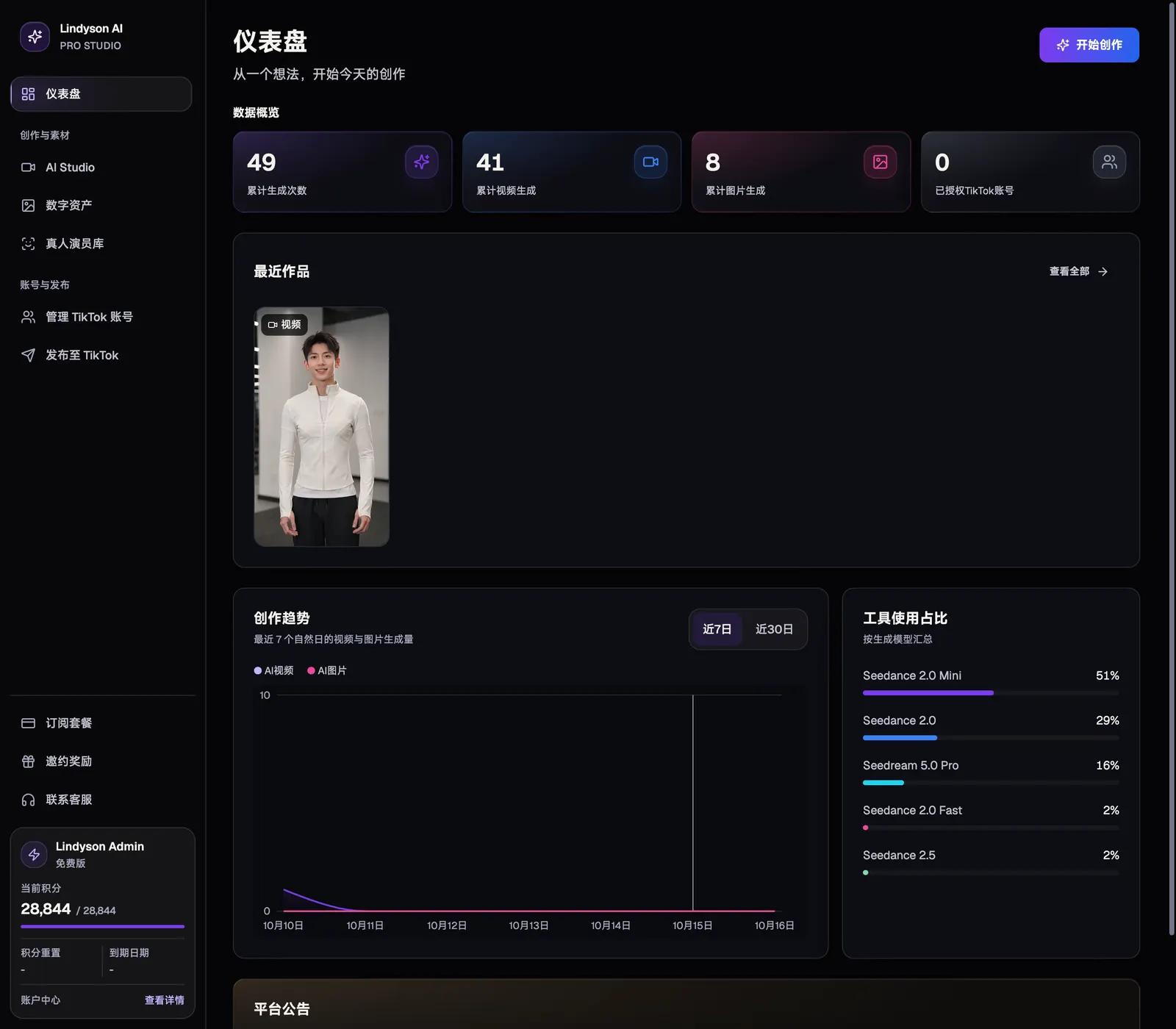 仪表盘