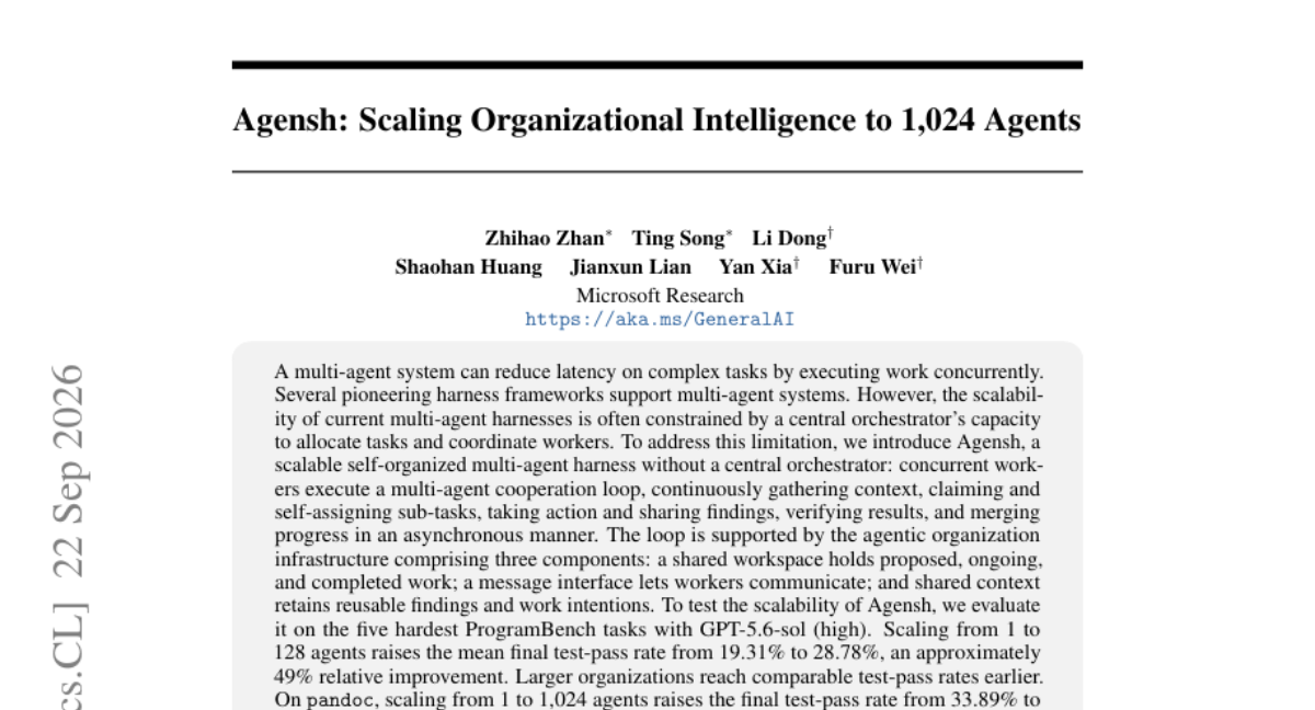 Agensh: Scaling Organizational Intelligence to 1,024 Agents