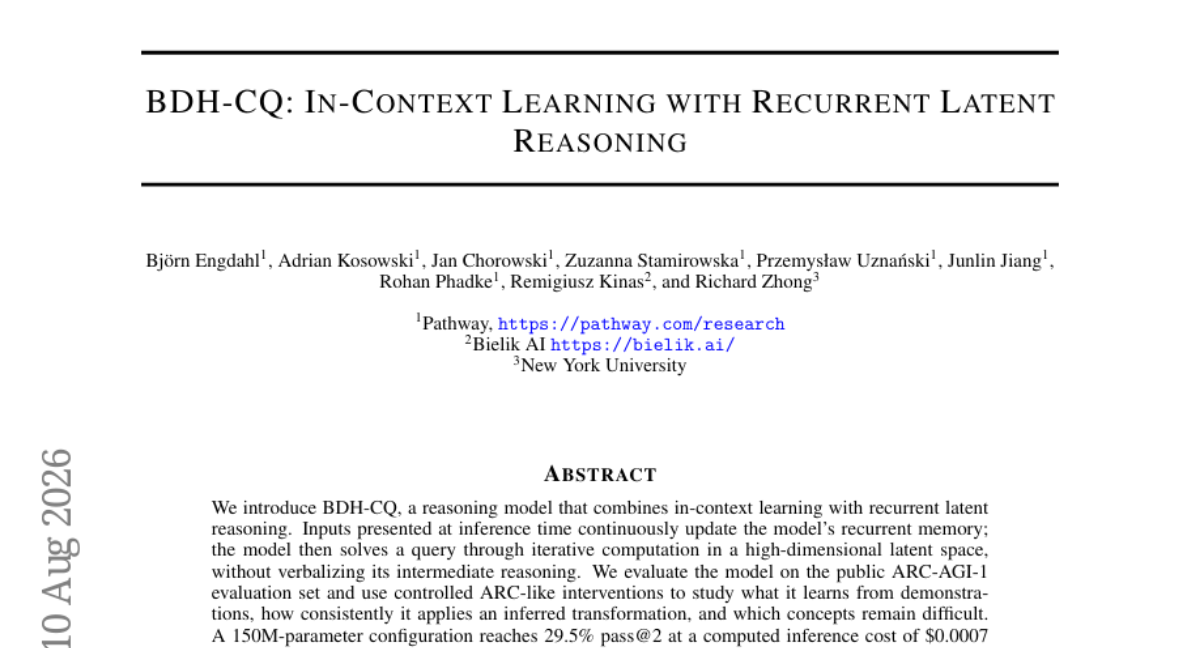 BDH-CQ: In-Context Learning with Recurrent Latent Reasoning