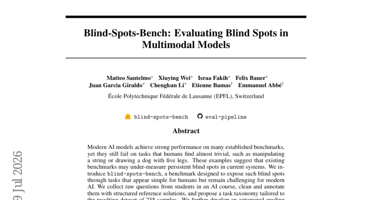 Blind-Spots-Bench: Evaluating Blind Spots in Multimodal Models