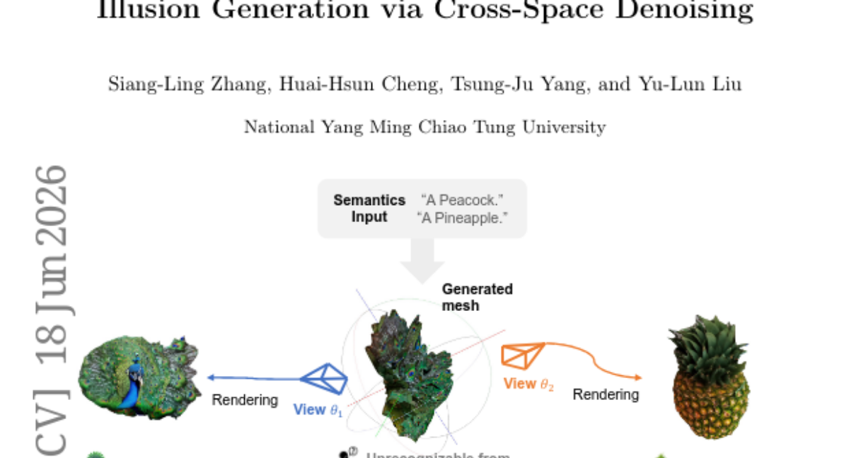 JanusMesh: Fast and Zero-Shot 3D Visual Illusion Generation via Cross-Space Denoising