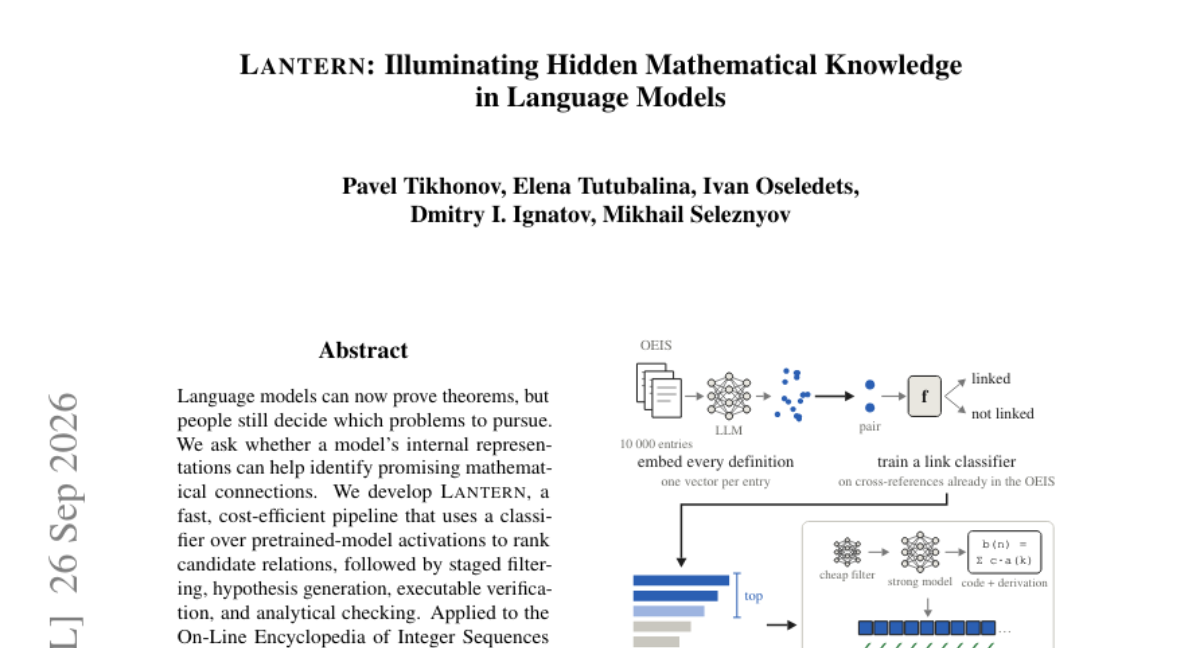 LANTERN: Illuminating Hidden Mathematical Knowledge in Language Models