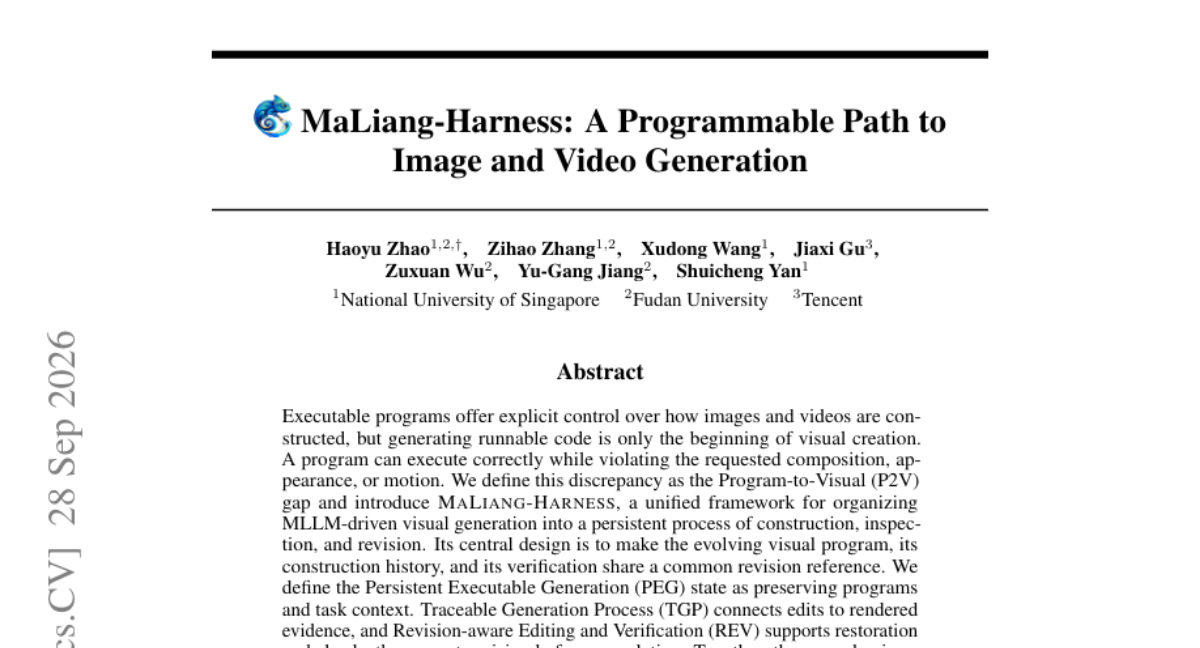 MaLiang-Harness: A Programmable Path to Image and Video Generation