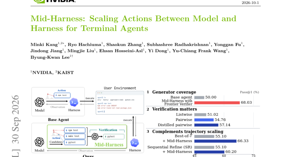 Mid-Harness: Scaling Actions Between Model and Harness for Terminal Agents