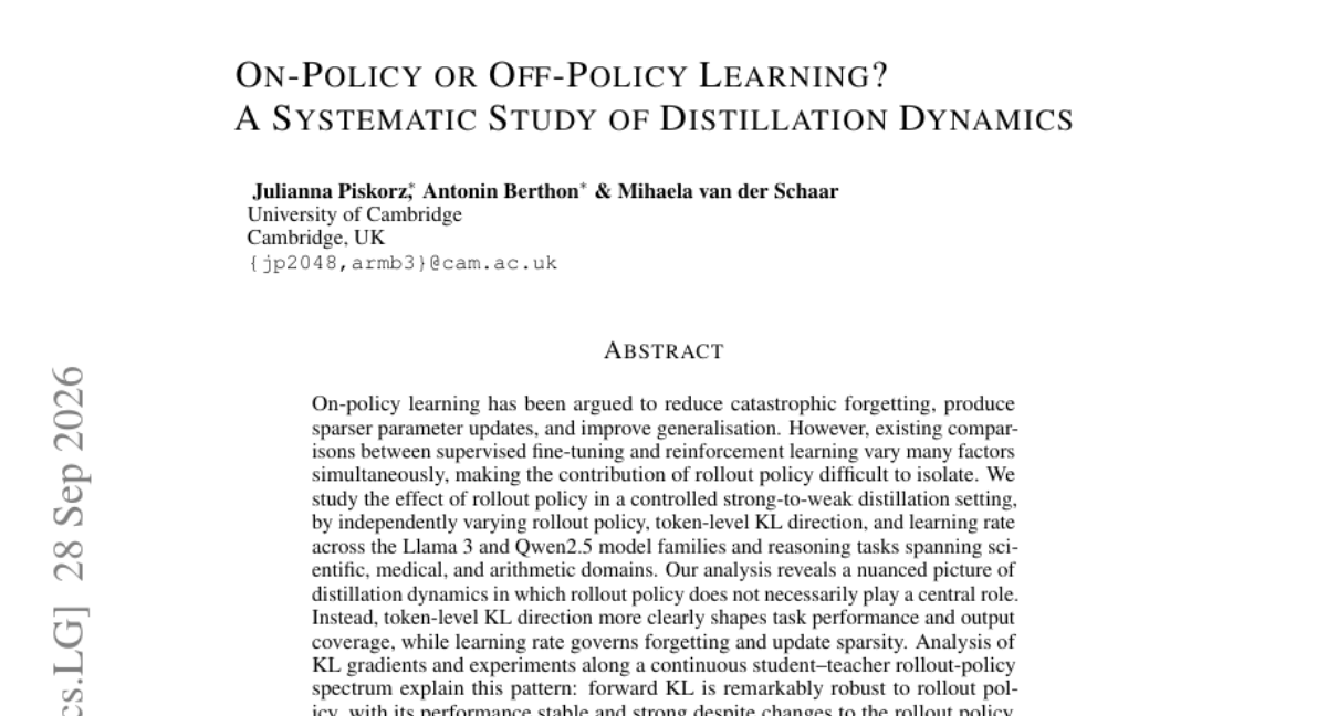 On-Policy or Off-Policy Learning? A Systematic Study of Distillation Dynamics