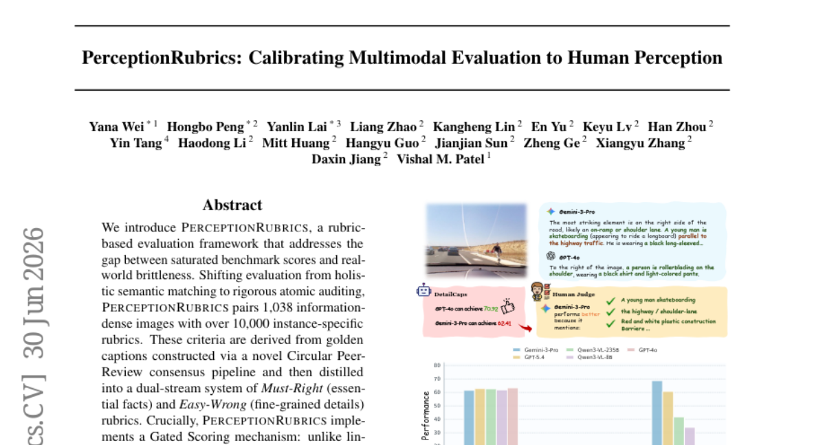 PerceptionRubrics: Calibrating Multimodal Evaluation to Human Perception