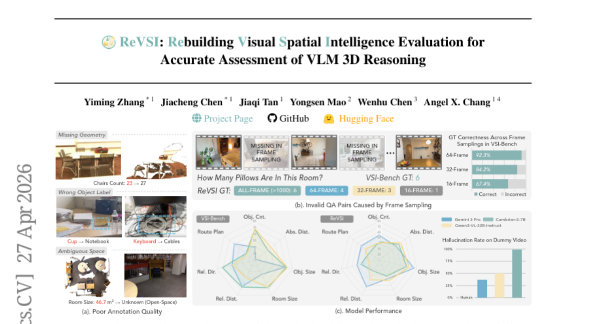 ReVSI: Rebuilding Visual Spatial Intelligence Evaluation for Accurate Assessment of VLM 3D Reasoning