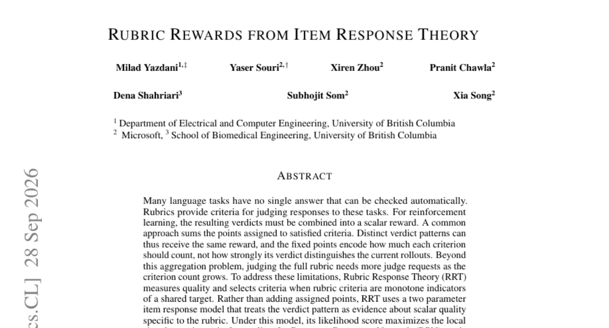 Rubric Rewards from Item Response Theory